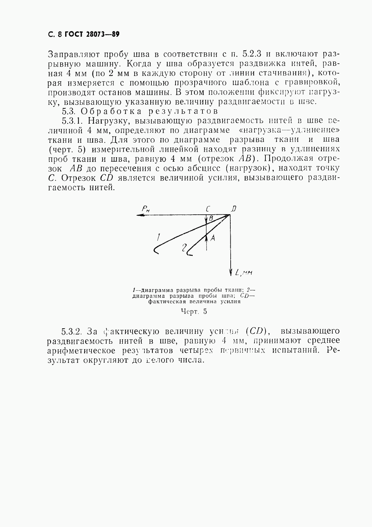 ГОСТ 28073-89, страница 9