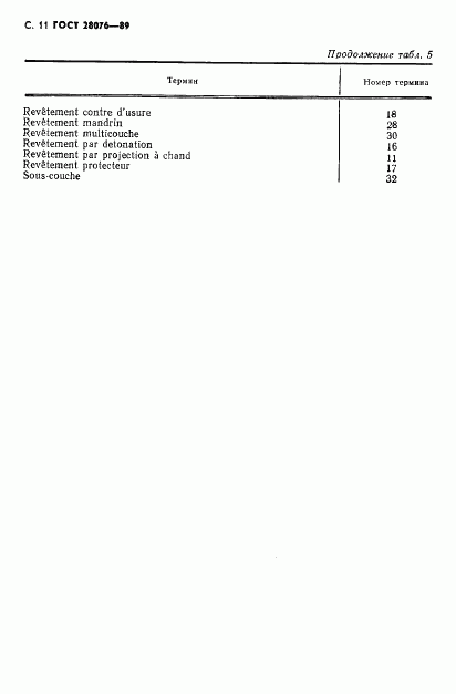 ГОСТ 28076-89, страница 12