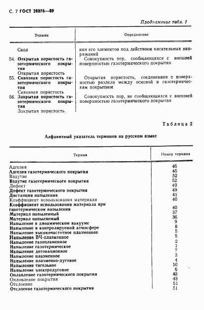 ГОСТ 28076-89, страница 8