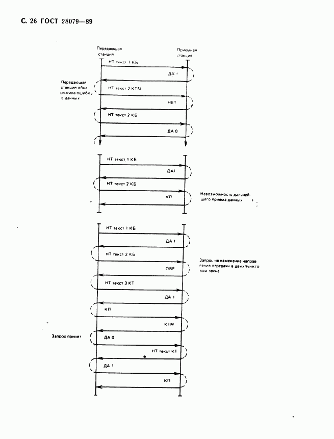 ГОСТ 28079-89, страница 27