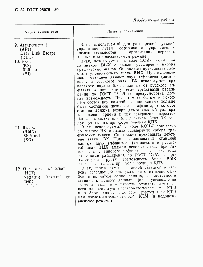 ГОСТ 28079-89, страница 33