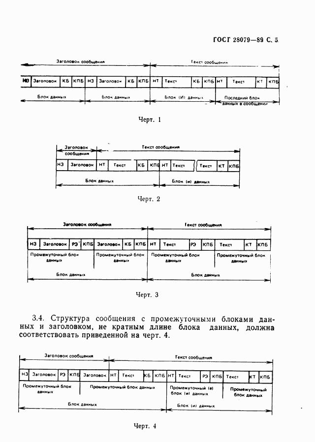 ГОСТ 28079-89, страница 6