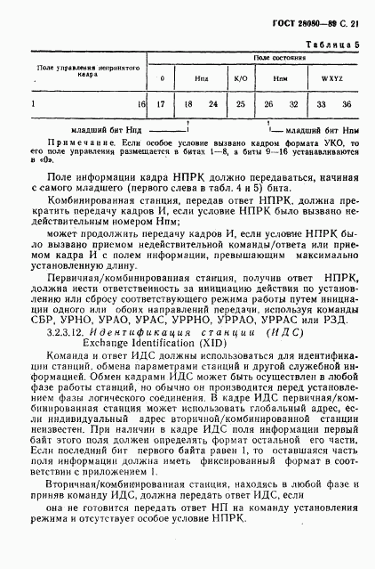 ГОСТ 28080-89, страница 22