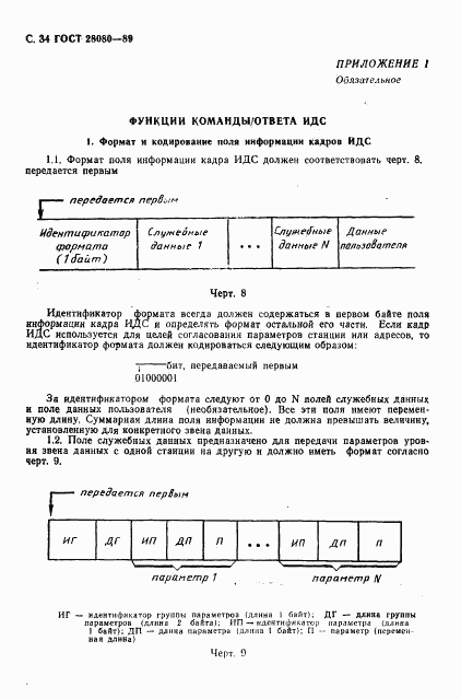 ГОСТ 28080-89, страница 35