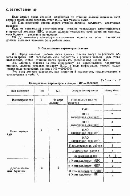 ГОСТ 28080-89, страница 37