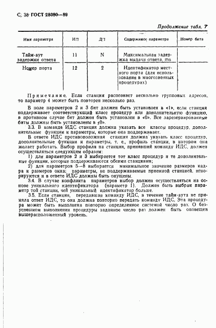 ГОСТ 28080-89, страница 39