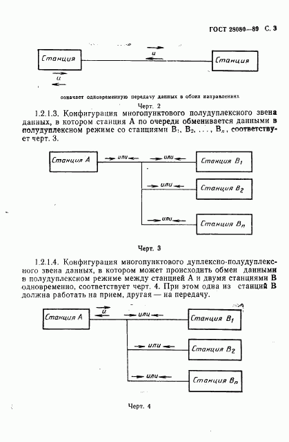 ГОСТ 28080-89, страница 4