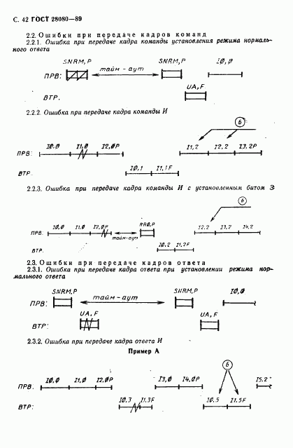 ГОСТ 28080-89, страница 43