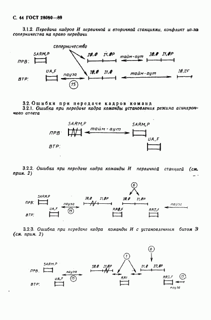 ГОСТ 28080-89, страница 45