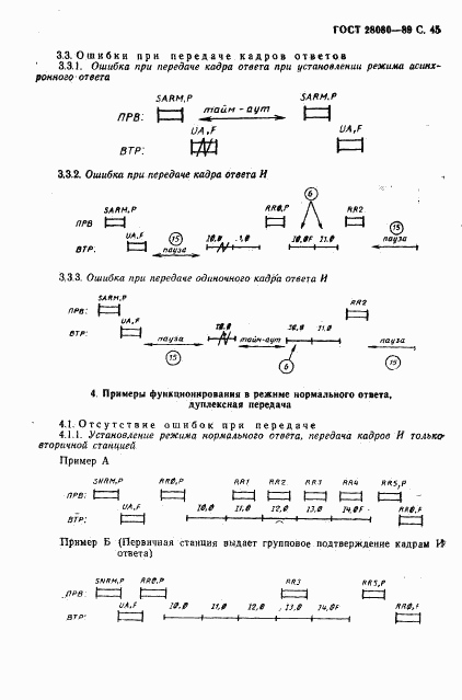 ГОСТ 28080-89, страница 46