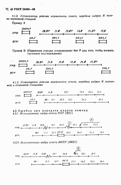 ГОСТ 28080-89, страница 47