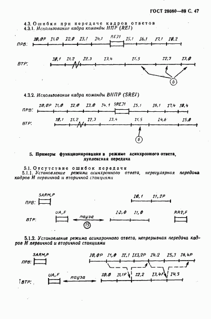 ГОСТ 28080-89, страница 48