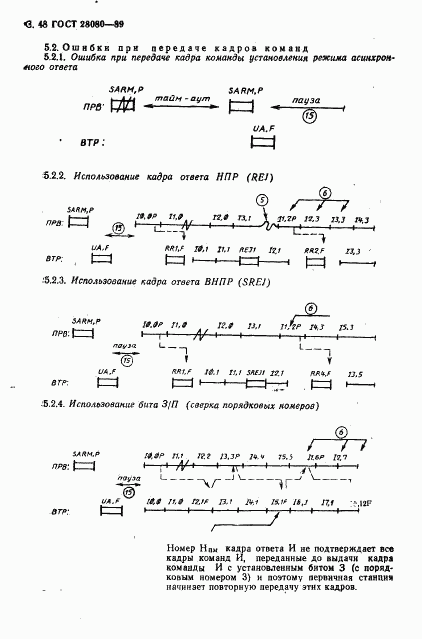 ГОСТ 28080-89, страница 49