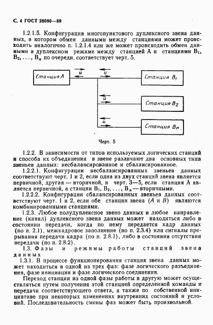 ГОСТ 28080-89, страница 5