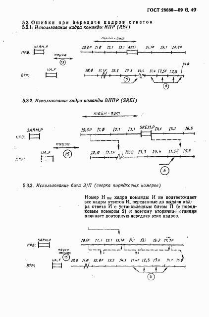 ГОСТ 28080-89, страница 50