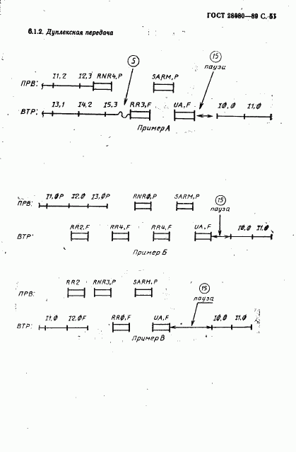 ГОСТ 28080-89, страница 52