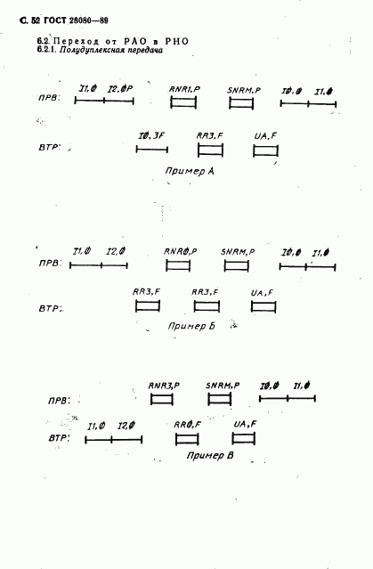 ГОСТ 28080-89, страница 53