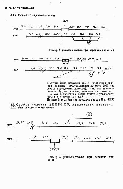 ГОСТ 28080-89, страница 57