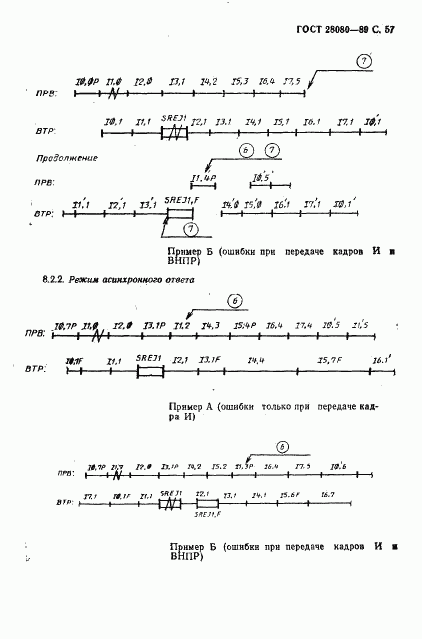 ГОСТ 28080-89, страница 58