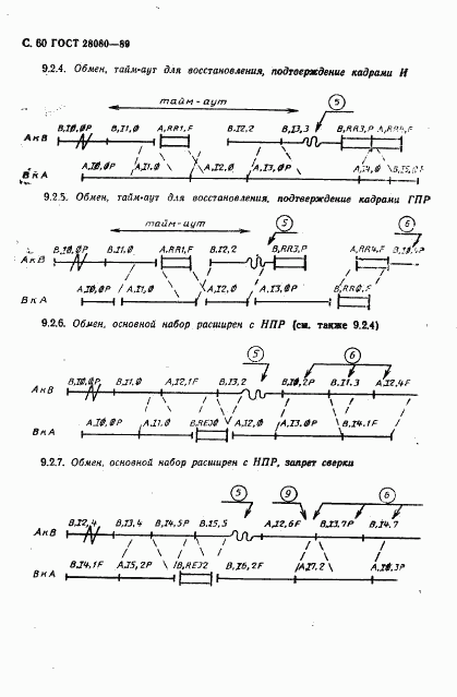 ГОСТ 28080-89, страница 61