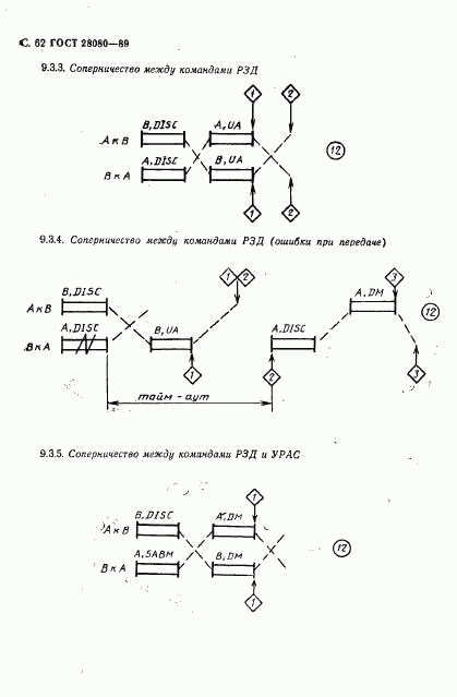 ГОСТ 28080-89, страница 63