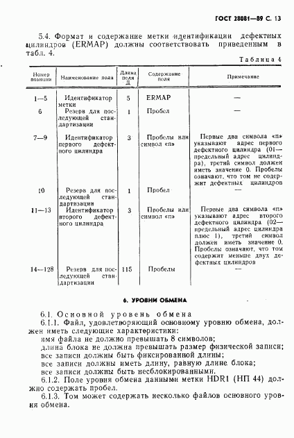 ГОСТ 28081-89, страница 14