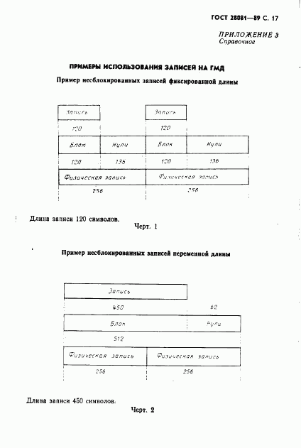 ГОСТ 28081-89, страница 18