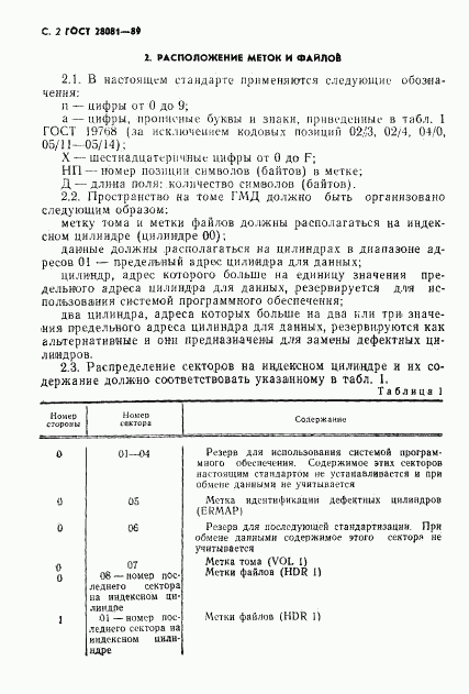 ГОСТ 28081-89, страница 3