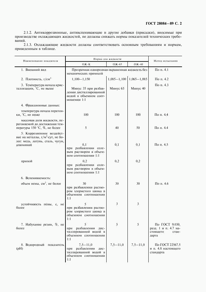 ГОСТ 28084-89, страница 3