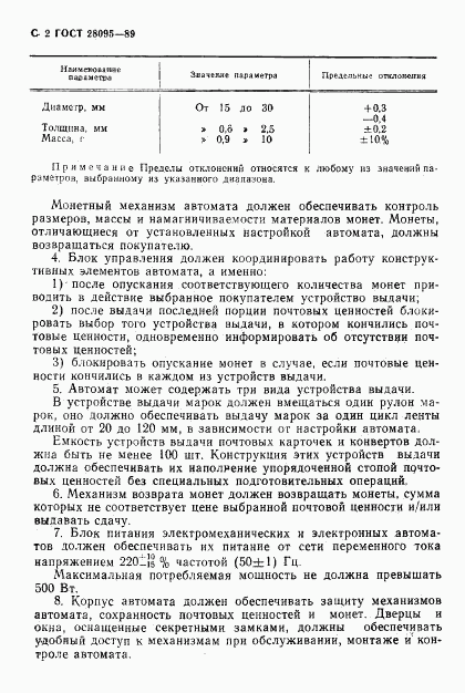 ГОСТ 28095-89, страница 3