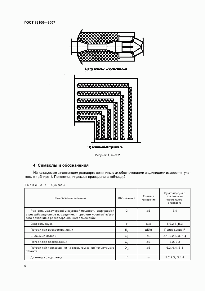 ГОСТ 28100-2007, страница 10