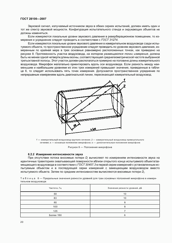 ГОСТ 28100-2007, страница 24