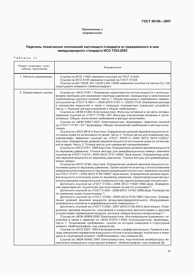 ГОСТ 28100-2007, страница 45