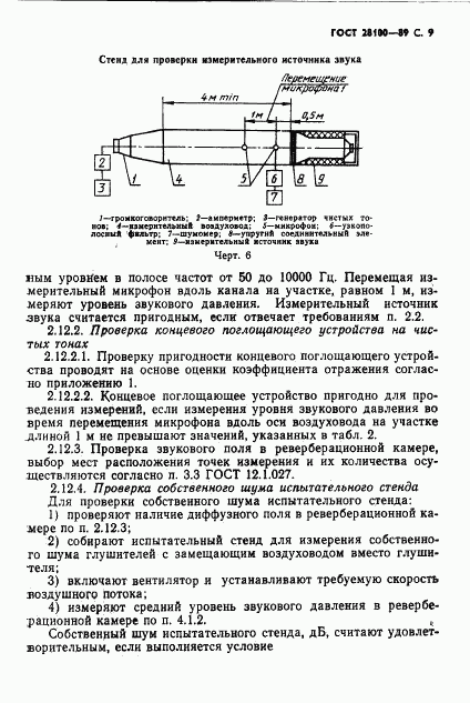 ГОСТ 28100-89, страница 10