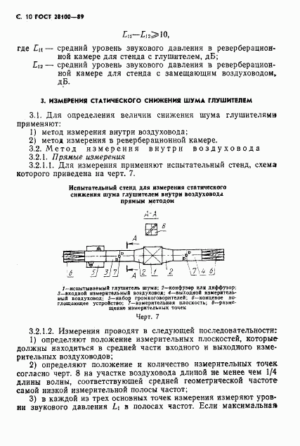 ГОСТ 28100-89, страница 11