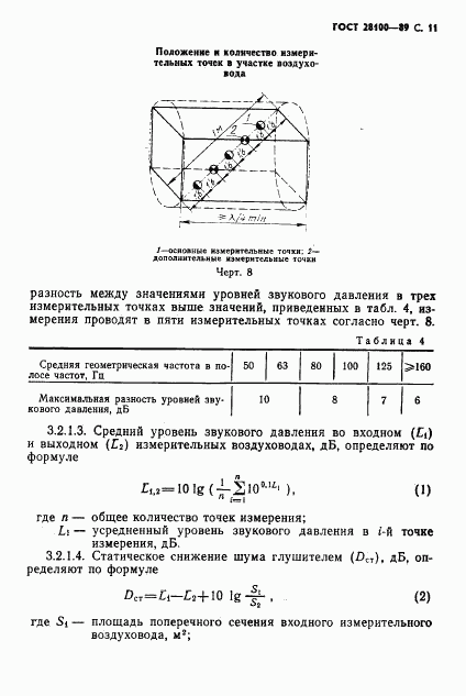 ГОСТ 28100-89, страница 12