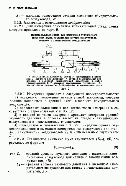 ГОСТ 28100-89, страница 13