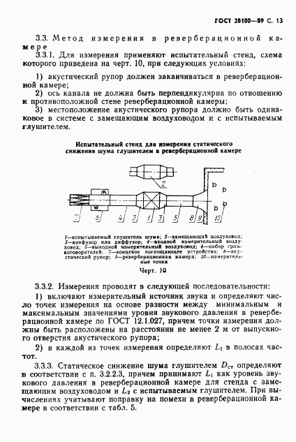 ГОСТ 28100-89, страница 14