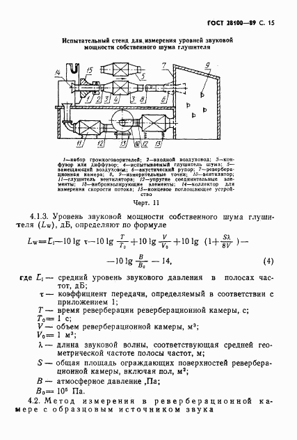 ГОСТ 28100-89, страница 16