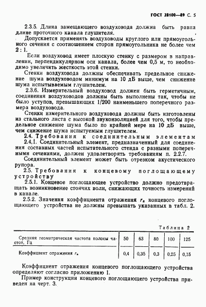 ГОСТ 28100-89, страница 6