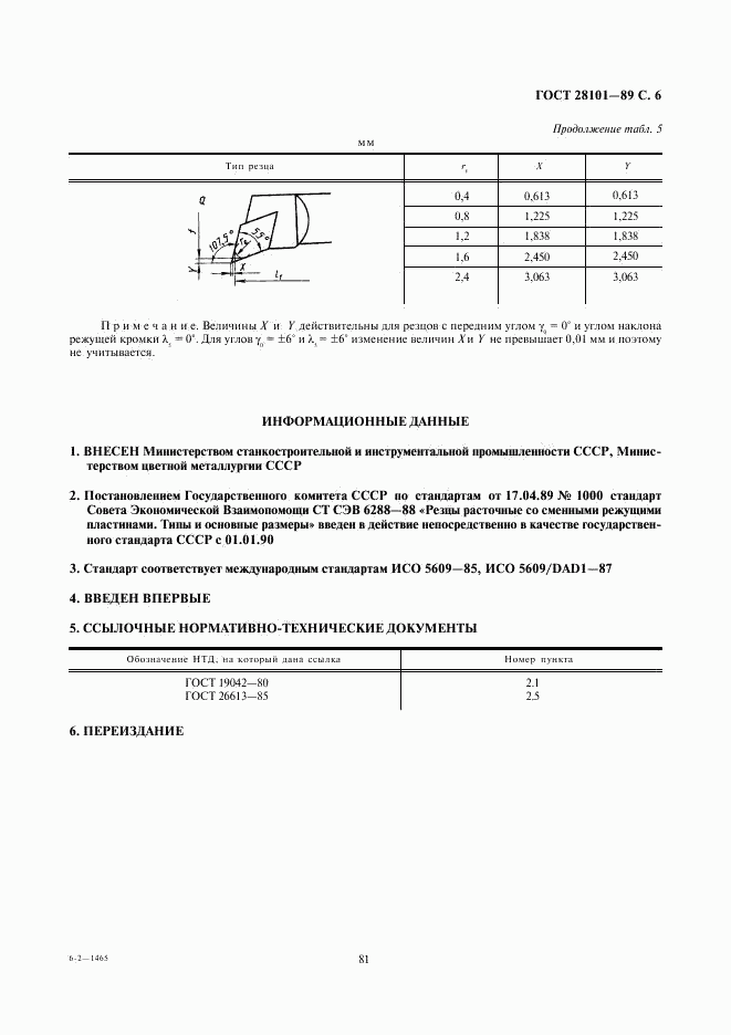 ГОСТ 28101-89, страница 6