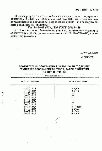 ГОСТ 28103-89, страница 11