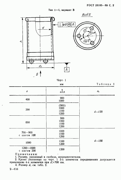 ГОСТ 28103-89, страница 3