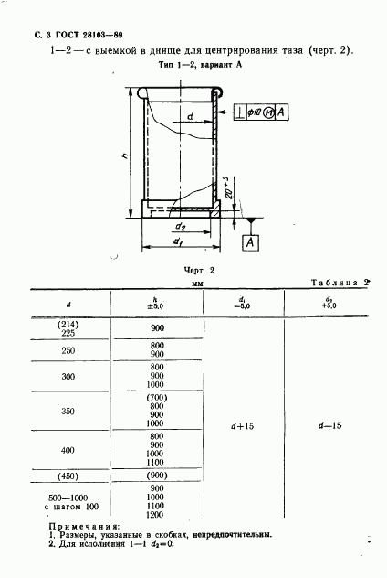 ГОСТ 28103-89, страница 4