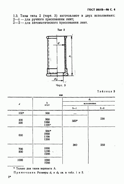 ГОСТ 28103-89, страница 5