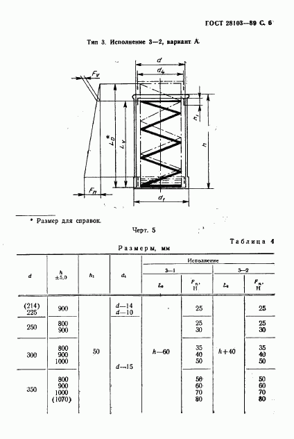 ГОСТ 28103-89, страница 7