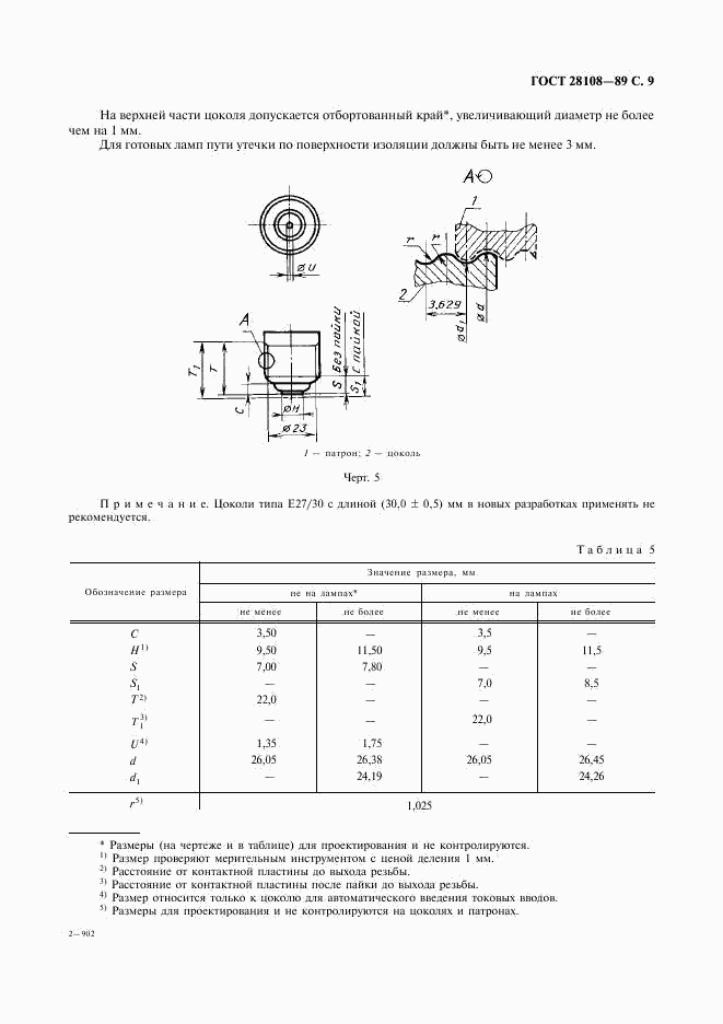 ГОСТ 28108-89, страница 10