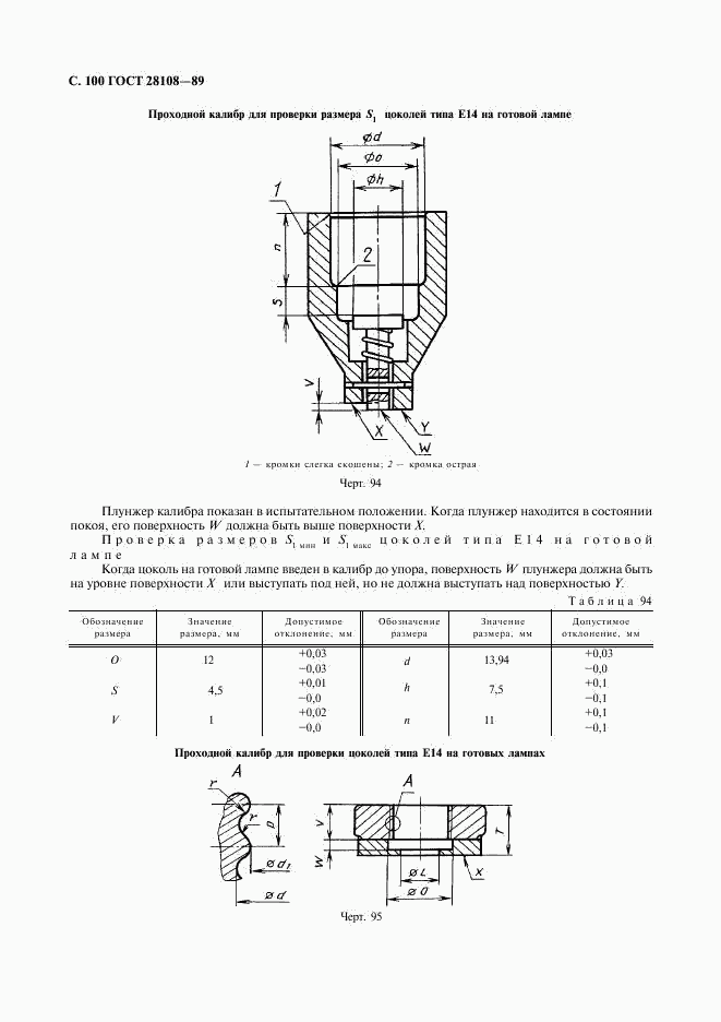 ГОСТ 28108-89, страница 101