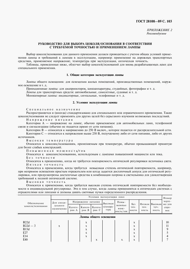 ГОСТ 28108-89, страница 104