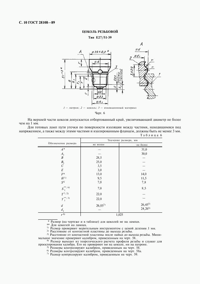 ГОСТ 28108-89, страница 11